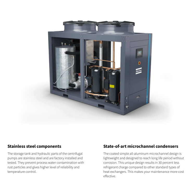 Process Cooling Chillers TCX 4-90A